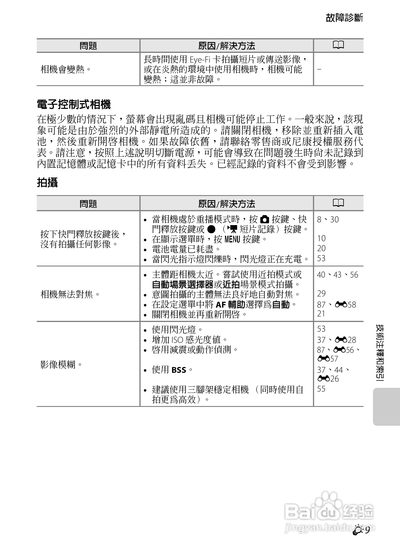 尼康 COOLPIX S3300数码相机说明书:[19]