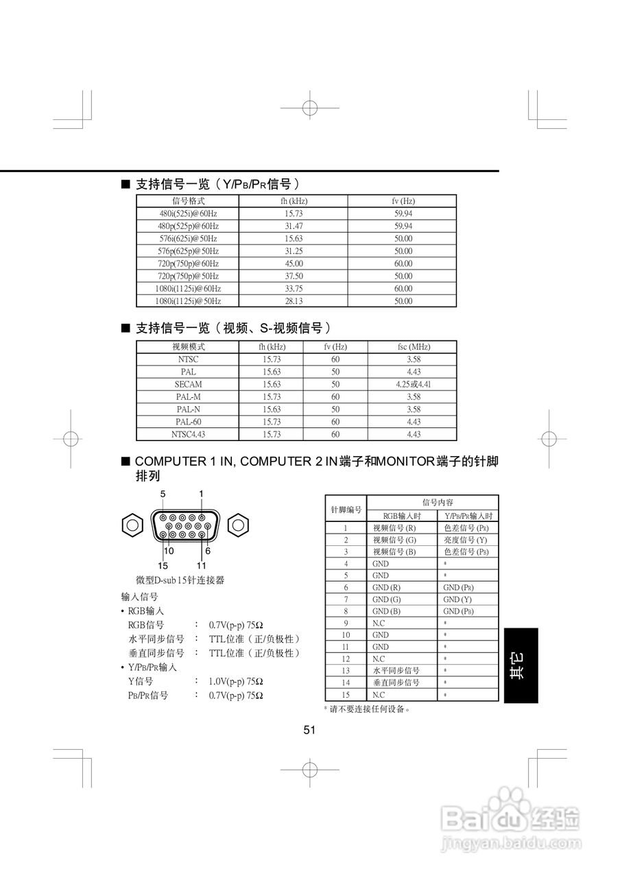 东芝 TDP-T100C影机说明书:[6]