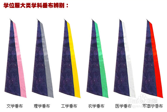 各种学位服的着装要求