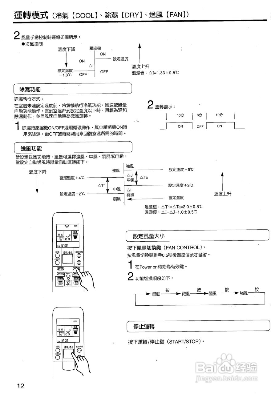 声宝AM-HY90L/AU-HY90型冷气机说明书:[2]