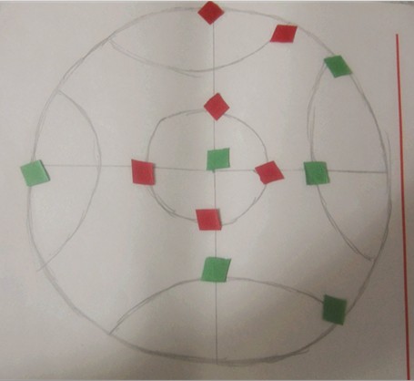 教你制作简易圆形围棋棋盘