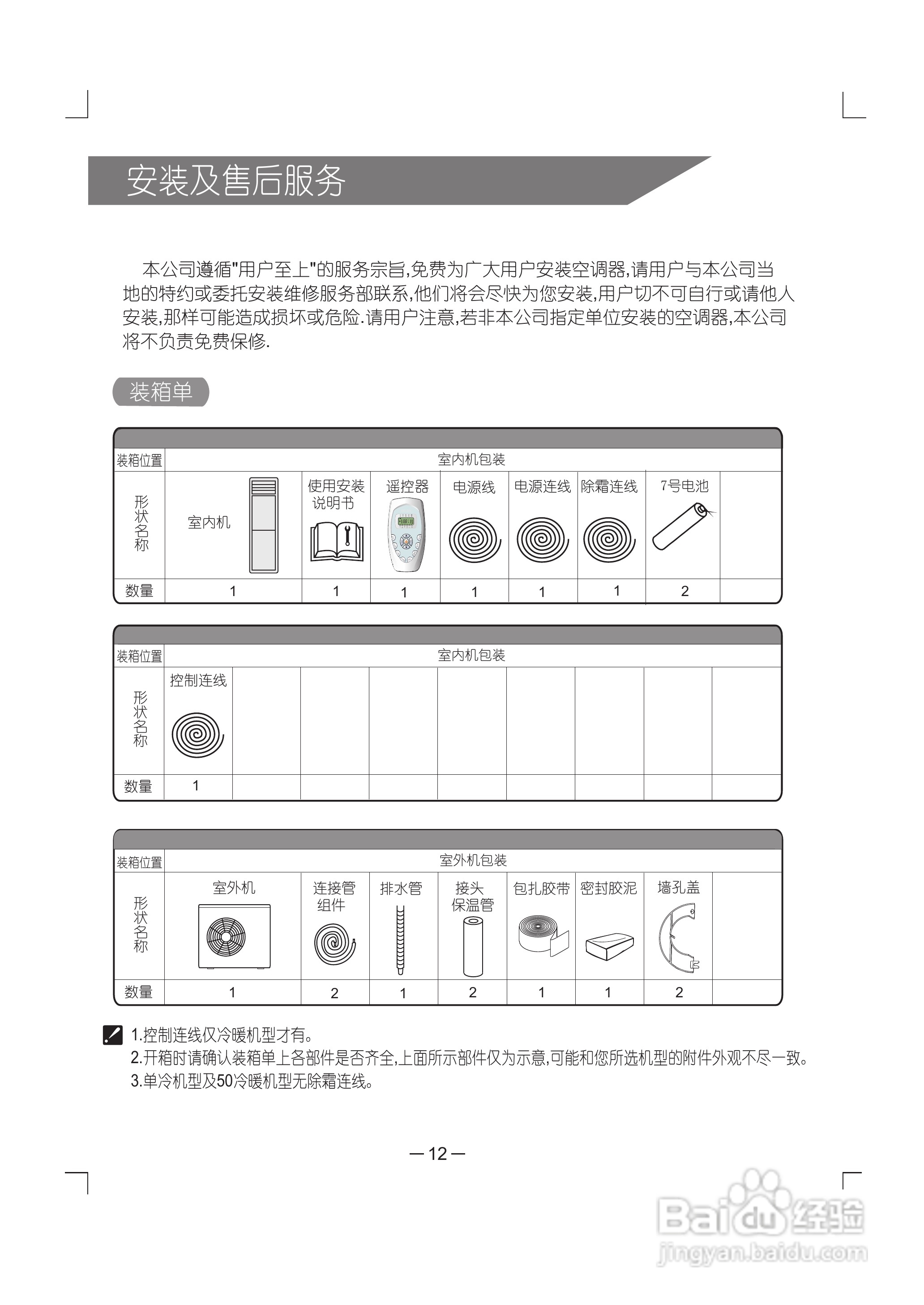 科龙空调柜机KFR-72LW/VDF-N3使用安装说明书:[2]
