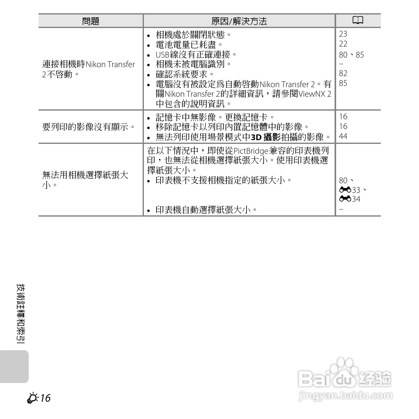 尼康COOLPIX L610数码相机使用说明书:[24]