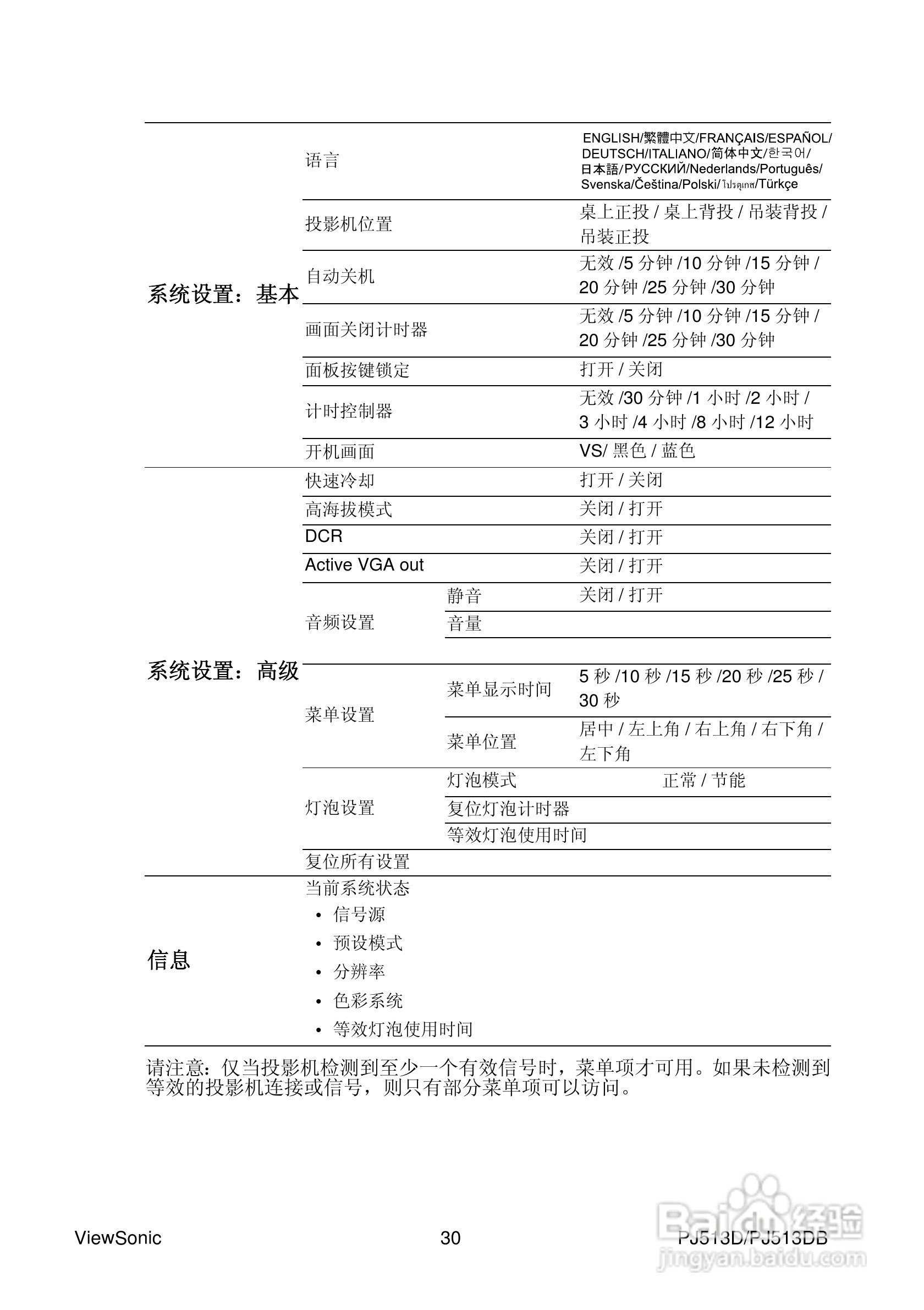 优派PJ513D投影机使用说明书:[4]