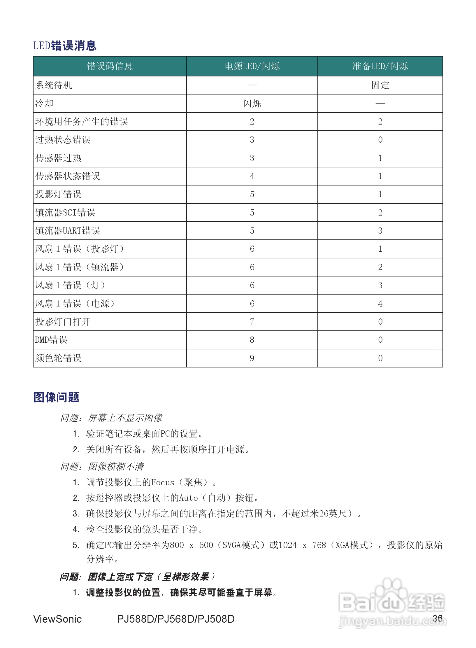 优派PJ508D投影机使用说明书:[5]