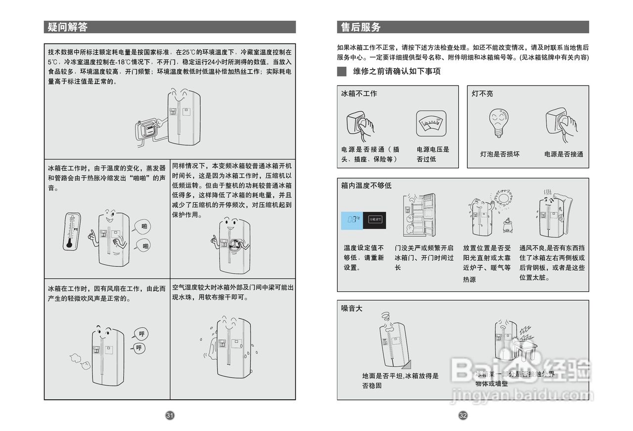 海尔家用电冰箱BCD-550WYJL/C使用说明书:[2]