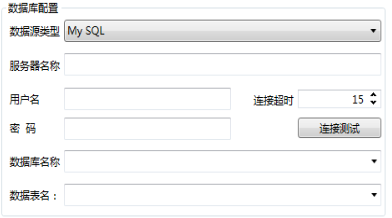 SCADA DIAView 数据的访问应用