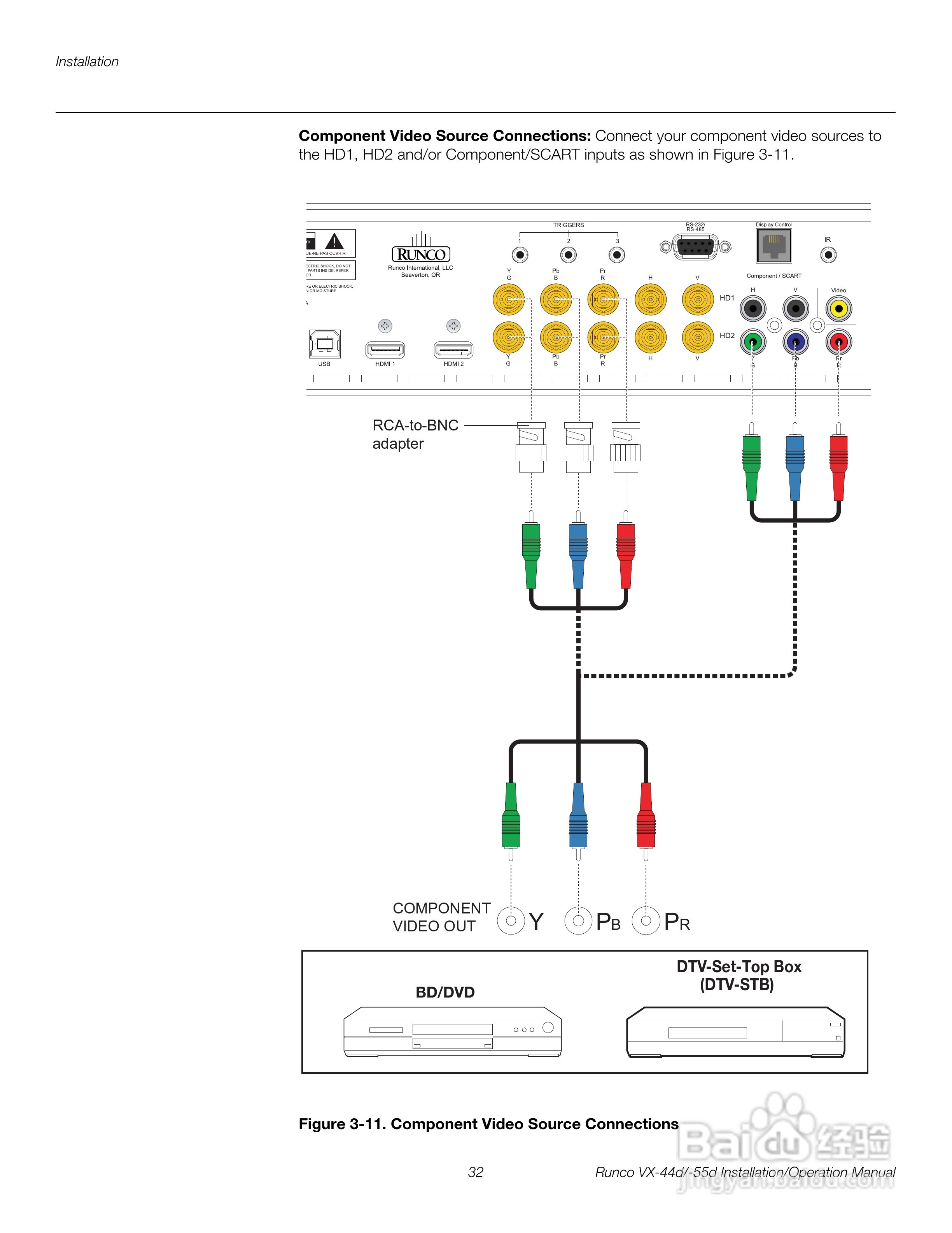Runco VX-44d投影机使用说明书:[5]