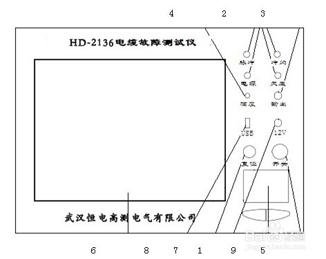 HD-2136 地下电缆故障探测仪面板说明