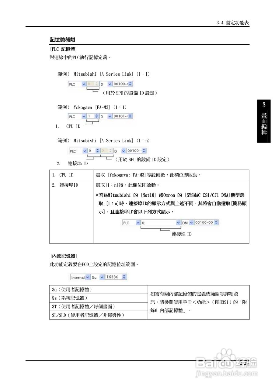 富士 UG 系:[11]
