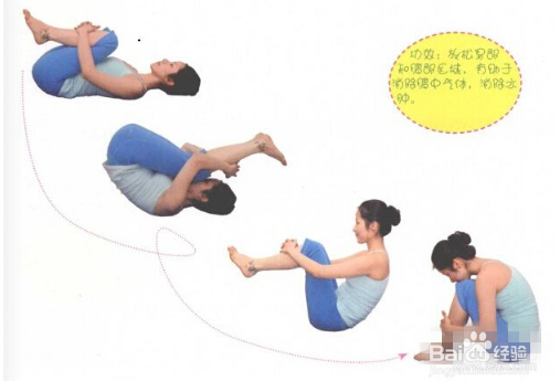 消除眼袋的方法