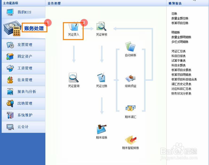 耕地占用税会计分录怎么做