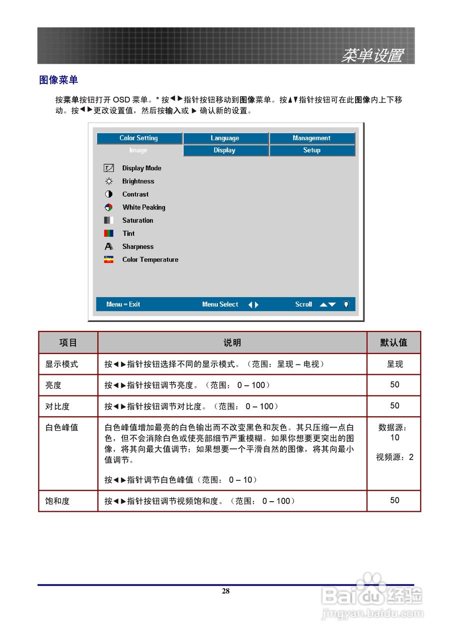 奥图玛投影机EP774型说明书:[3]