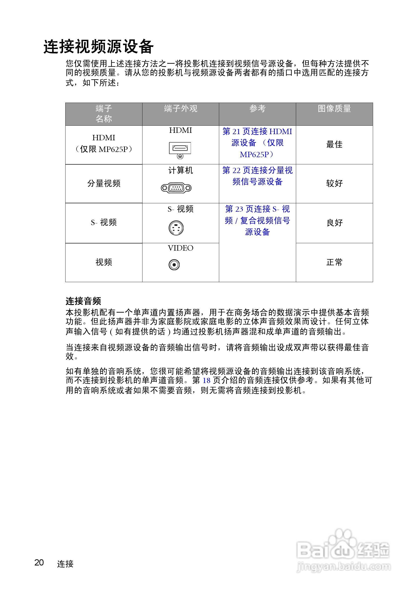 明基MP615P投影仪使用说明书:[2]