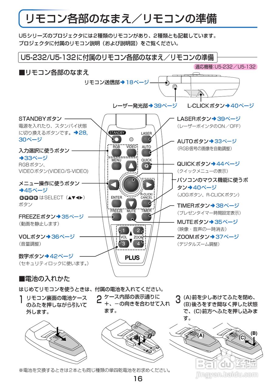 PLUS U5-112摄像机说明书:[2]