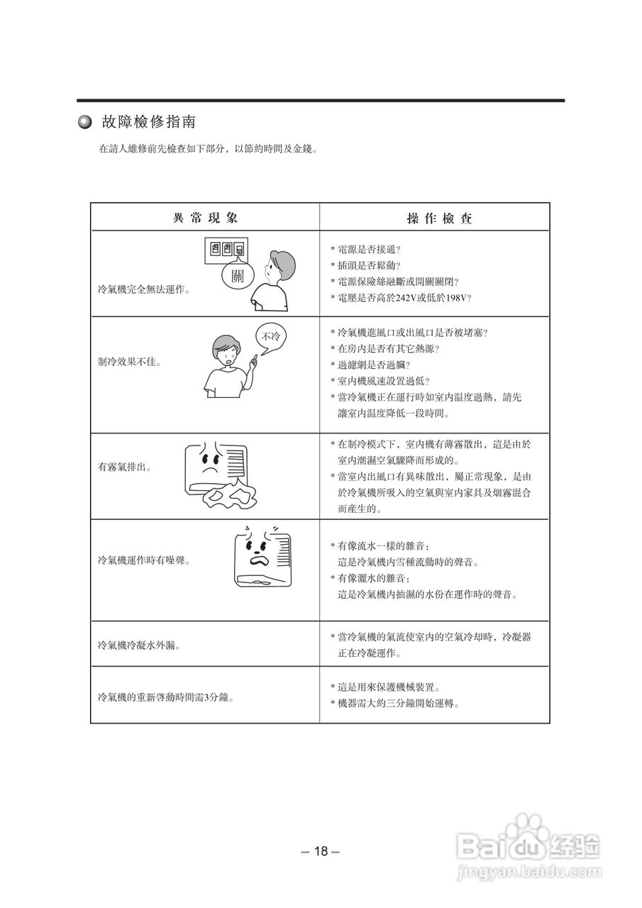 Mitsubishi三菱RB-24JR冷气机说明书:[3]
