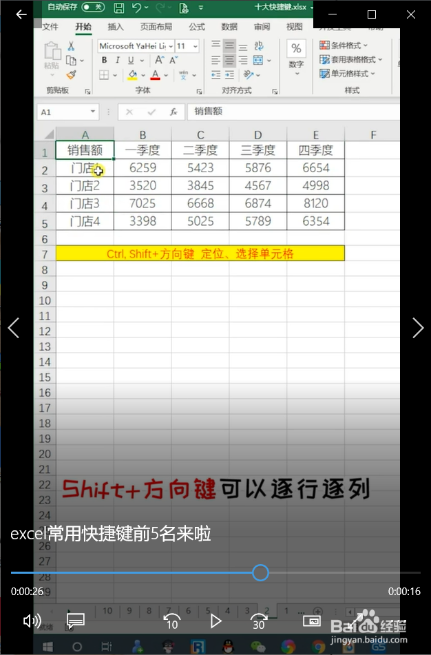 excel中都有哪些常用快捷键？