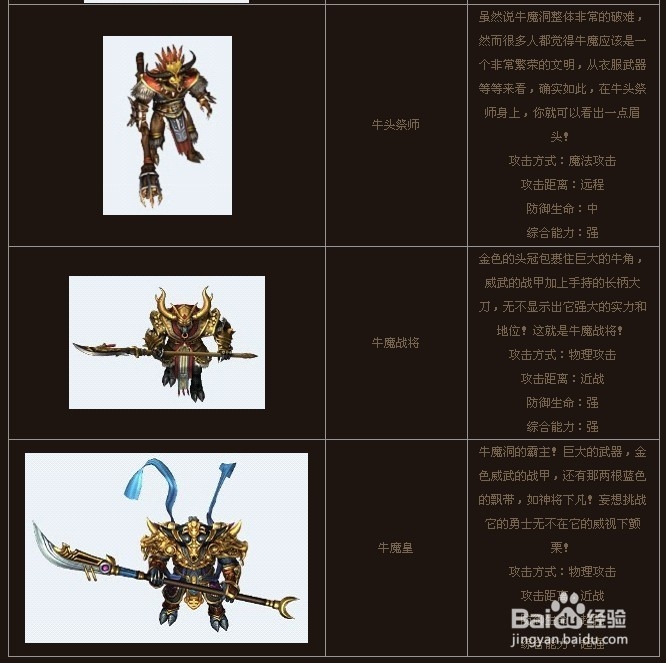 龙纹战域牛魔洞攻略