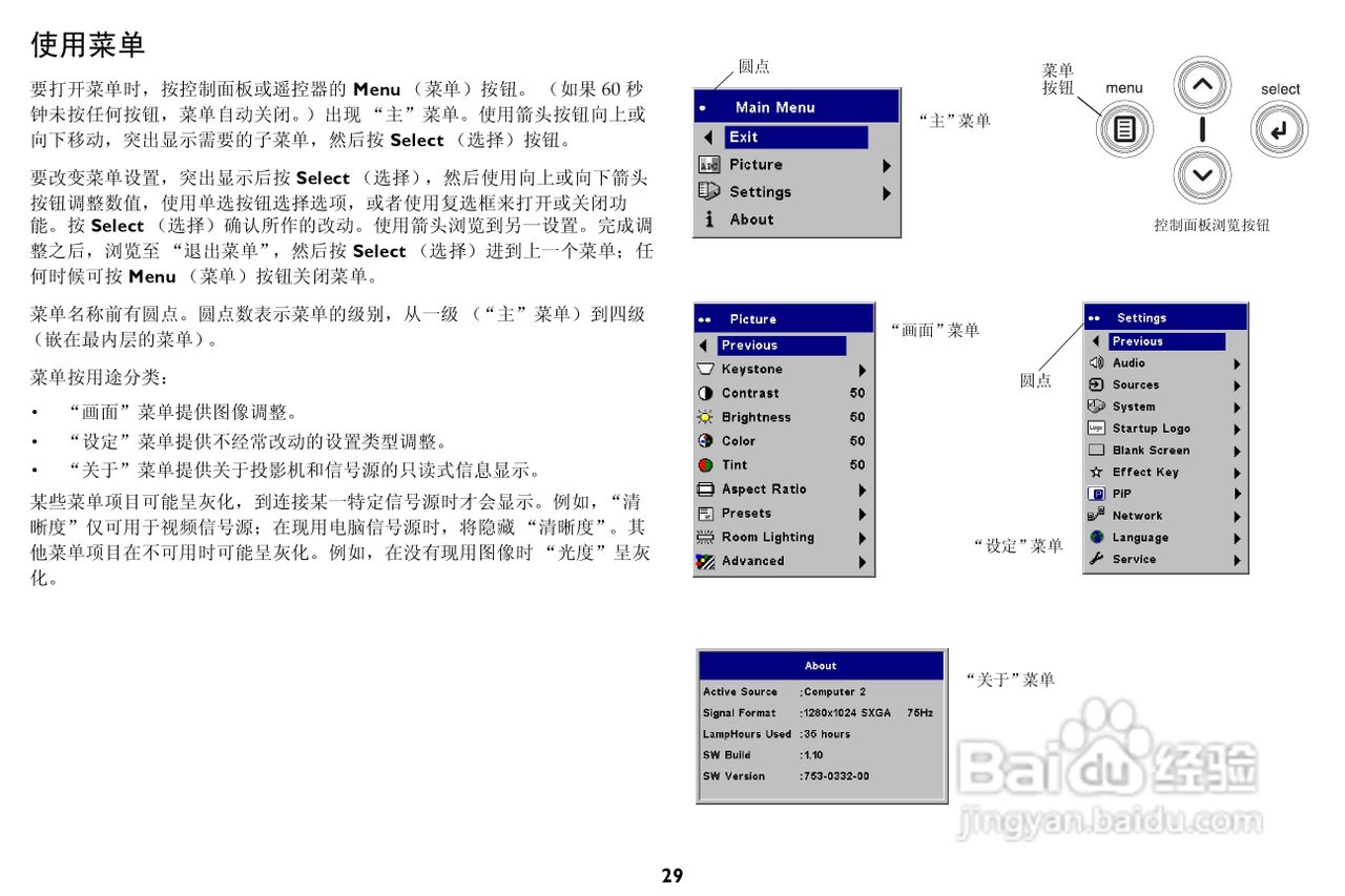 ASK Proxima C160投影机说明书:[3]