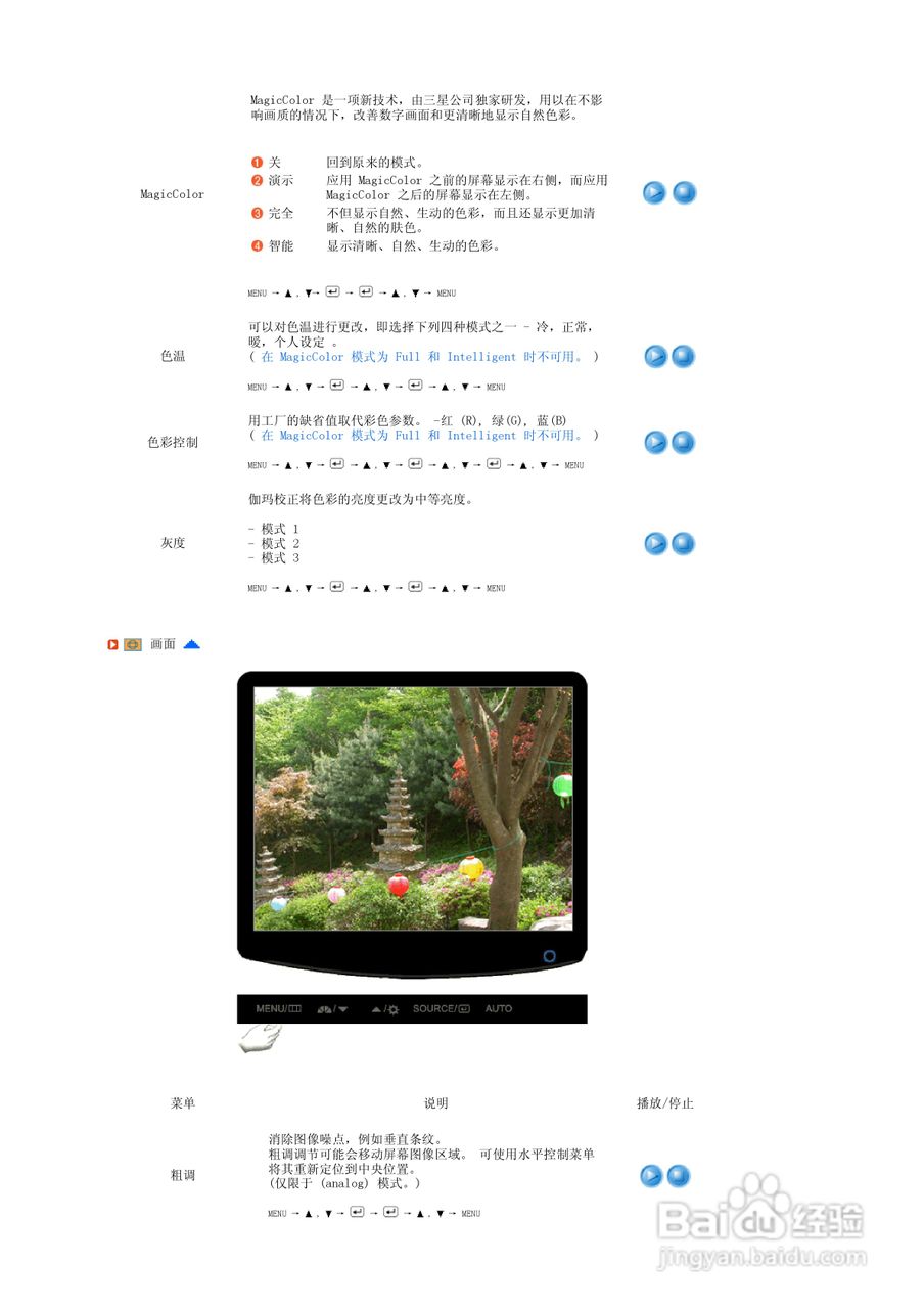 三星932GW液晶显示器使用说明书:[4]
