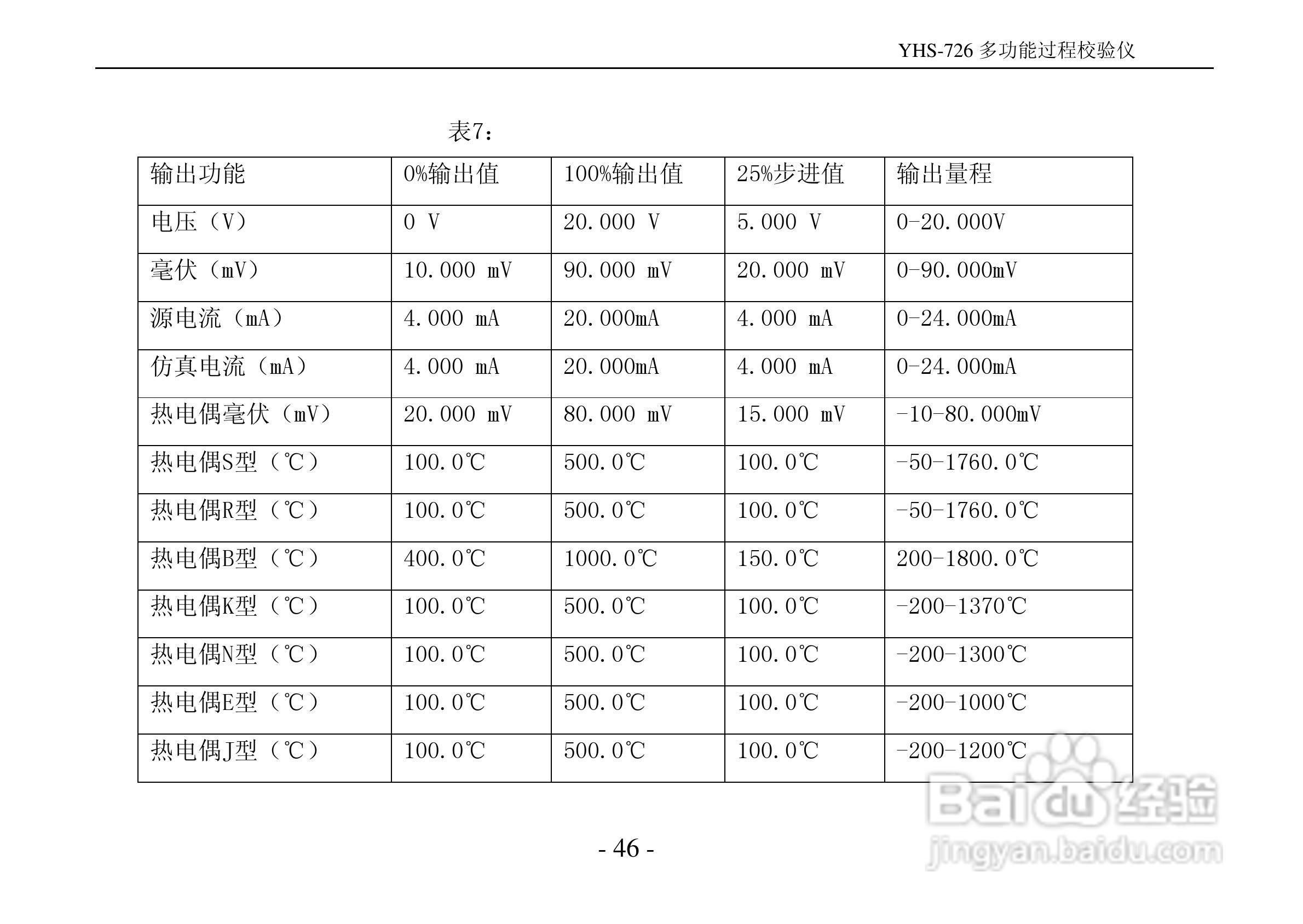 YHS-726多功能过程校验仪说明书:[6]
