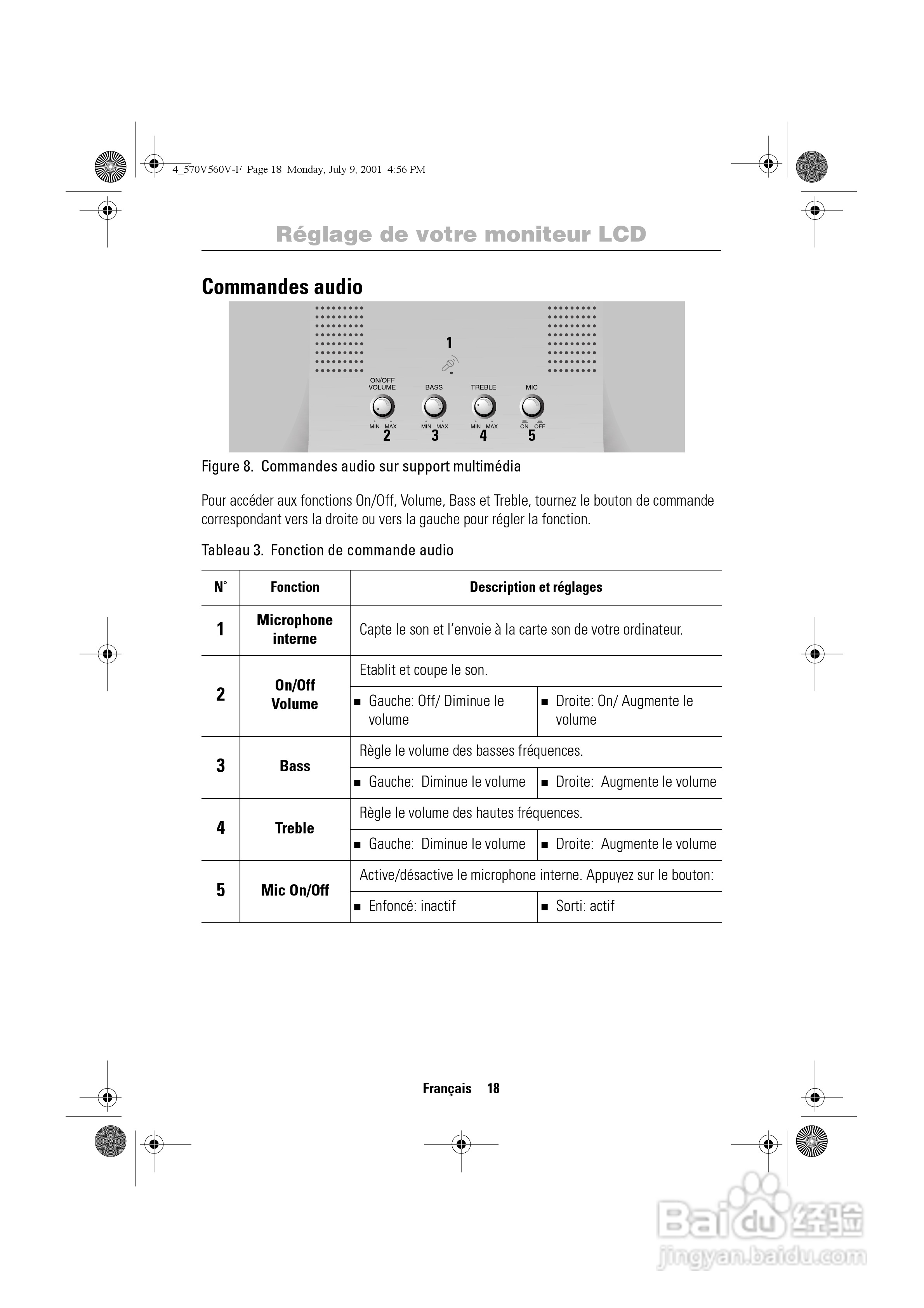 三星560VTFT液晶显示器使用说明书:[2]