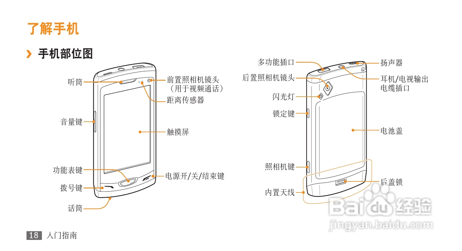 三星GT-S8530手机使用说明书:[2]