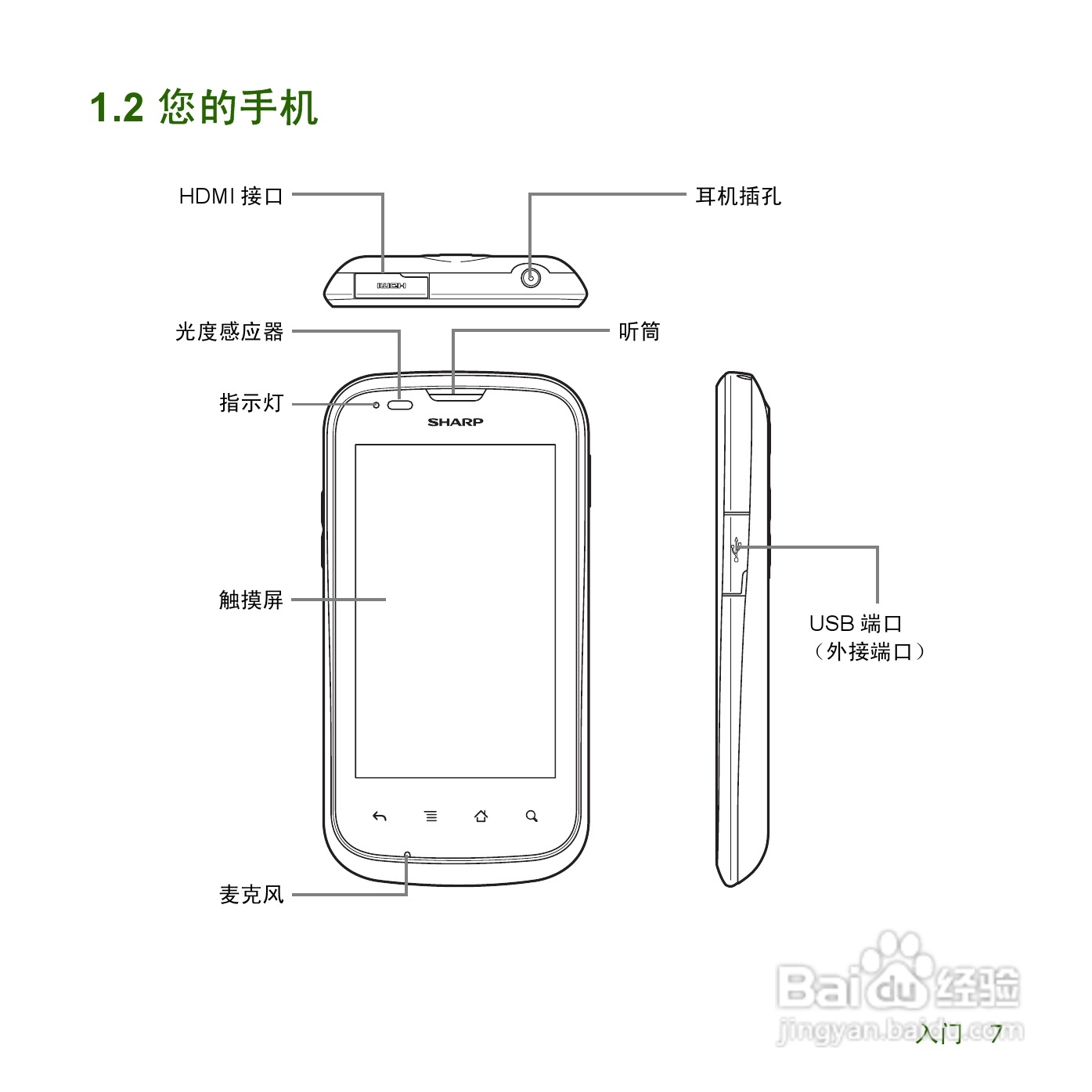 夏普SH8168U手机使用说明书:[1]