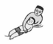 儿童不慎落水，怎样自救