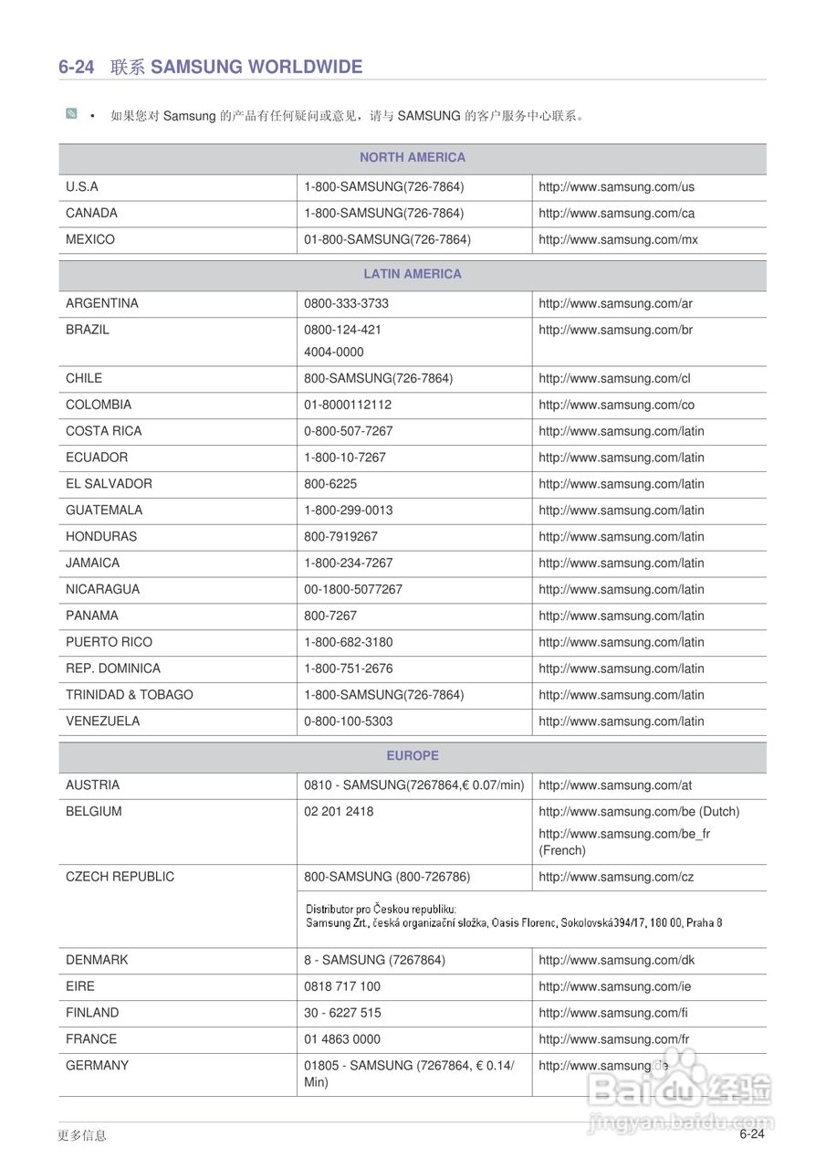 三星B2230W液晶显示器使用说明书:[8]