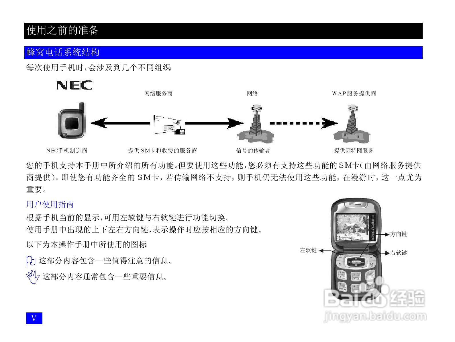 NEC N917手机使用说明书:[1]