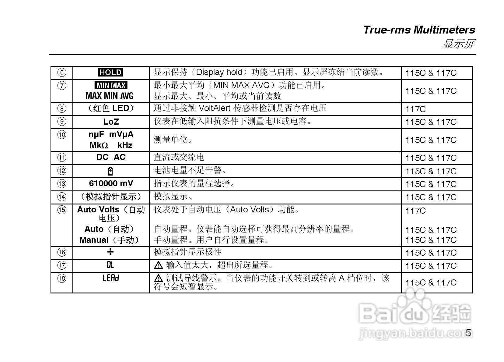 数字万用表Fluke117C说明书:[1]