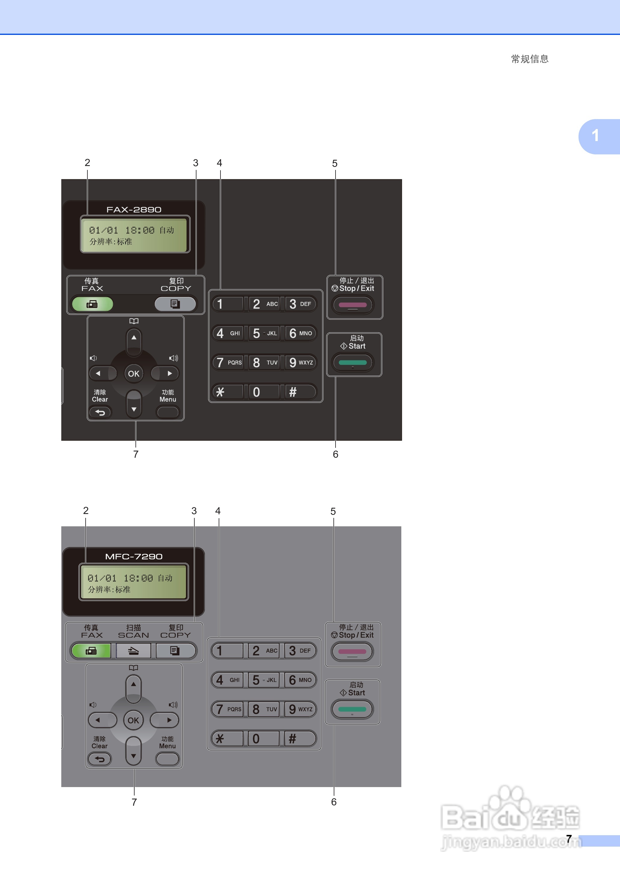 兄弟FAX-2990一体机使用书:[2]