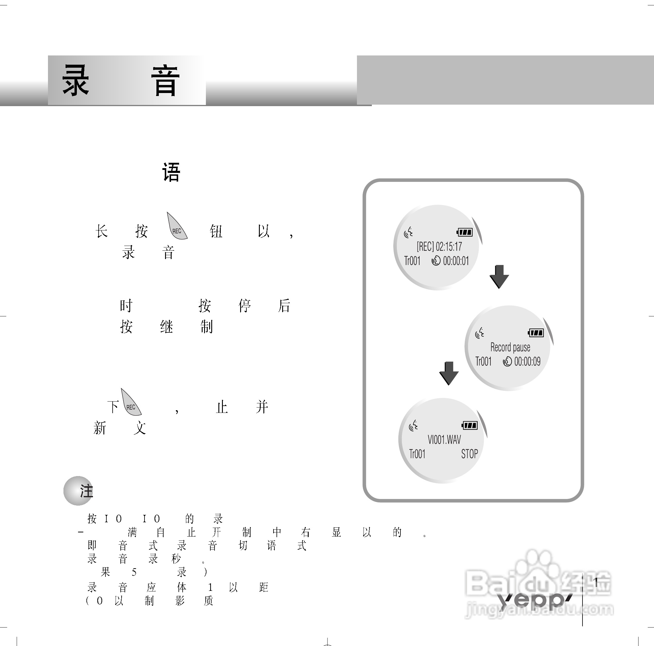 三星YP-90 MP3播放器使用说明书:[1]