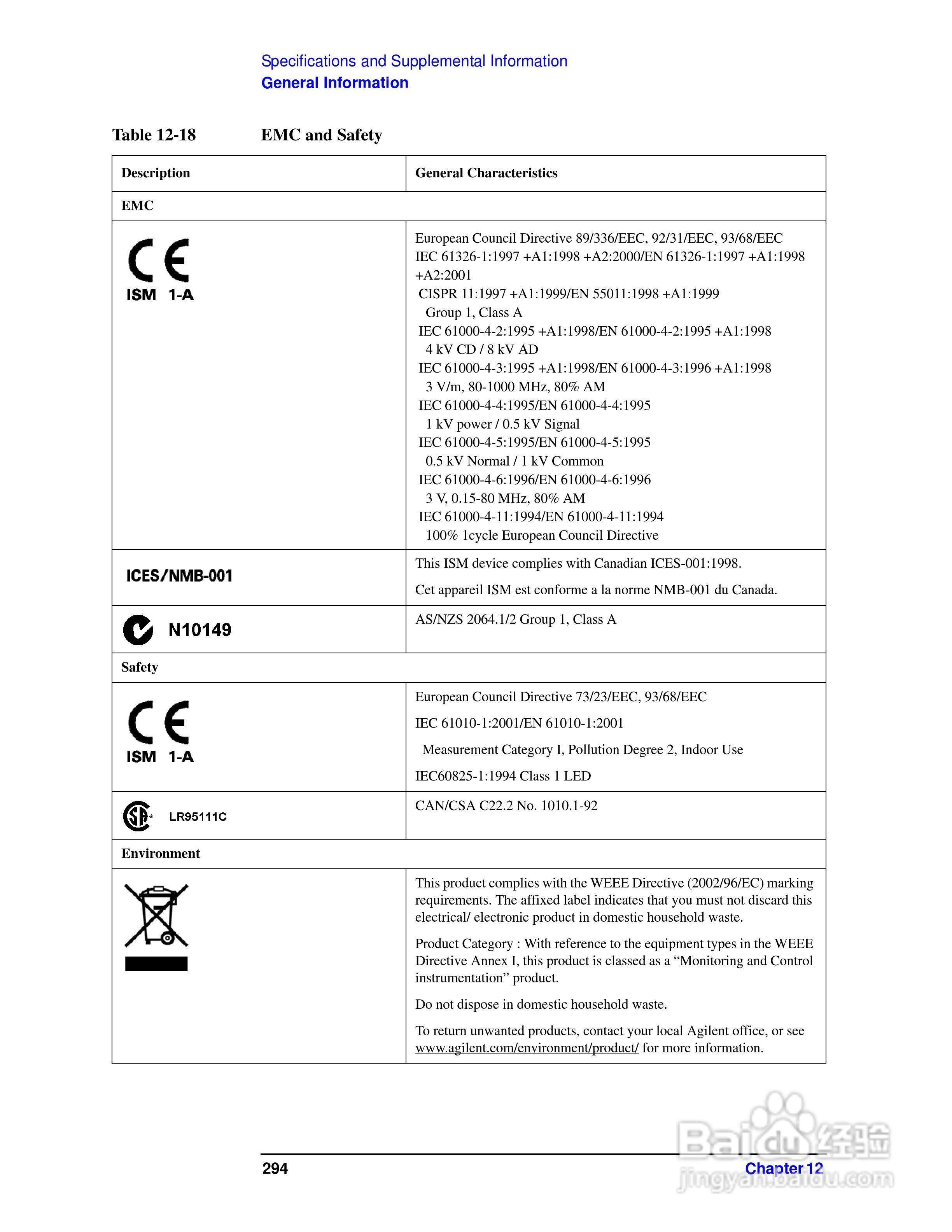 E5062A网路分析仪操作手册:[30]