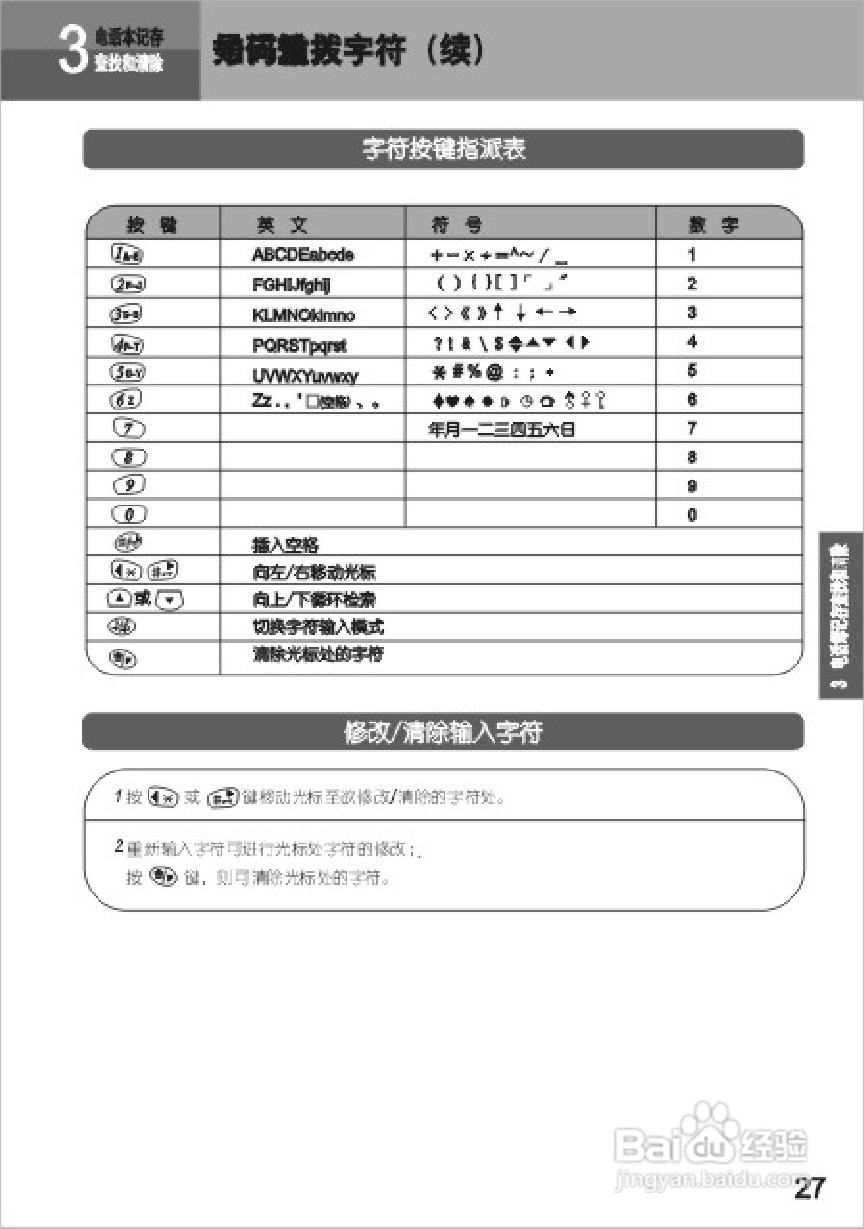 UT斯达康UTS702-A66手机使用说明书:[3]