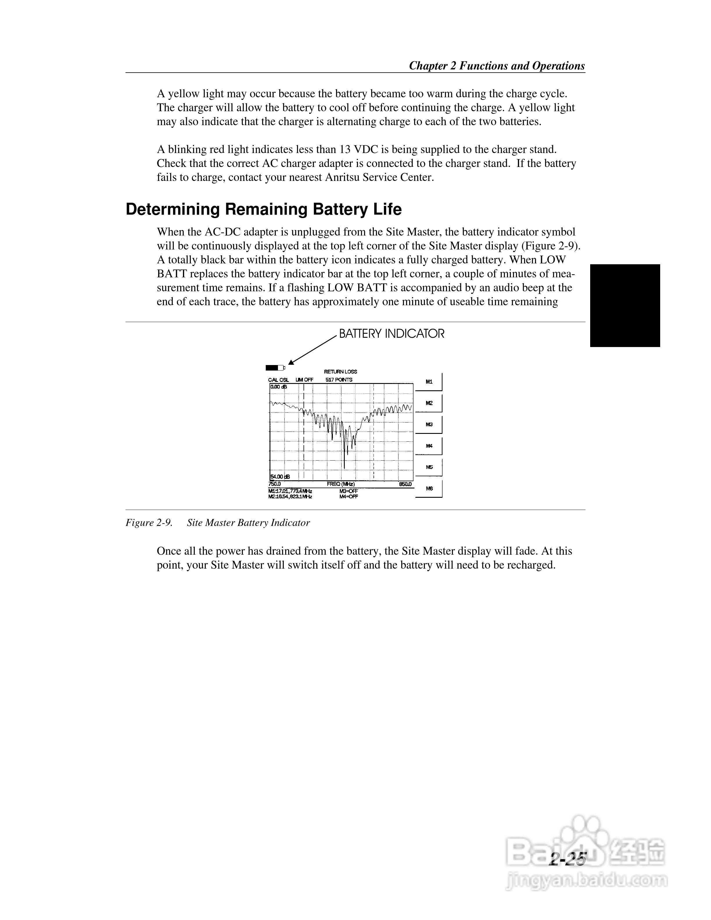 天馈线测试仪S113C/S114C/S331C/S332C用户手册:[5]