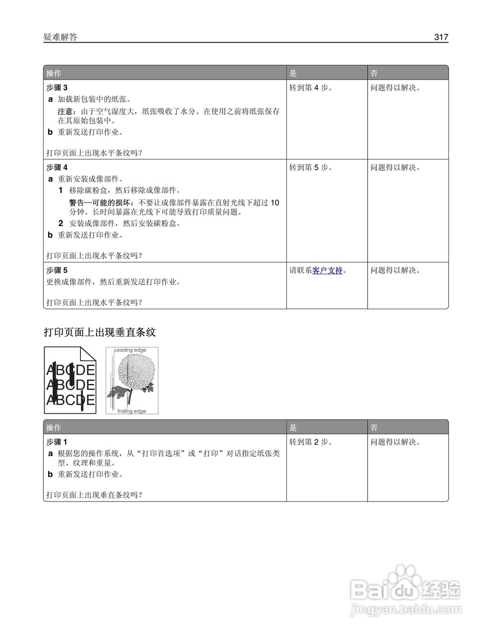 利盟MX812彩色打印机说明书:[32]