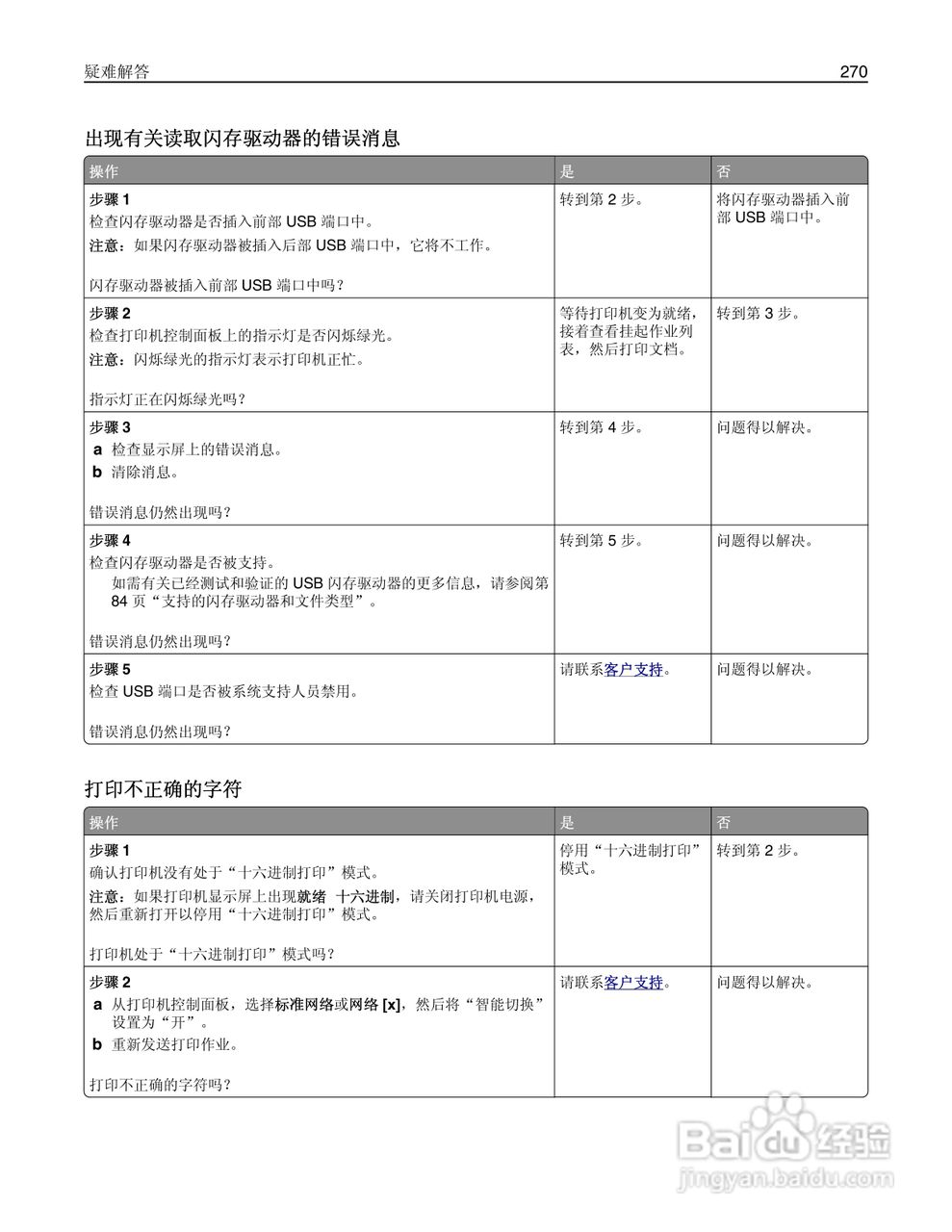 利盟Lexmark MX711打印机说明书:[27]