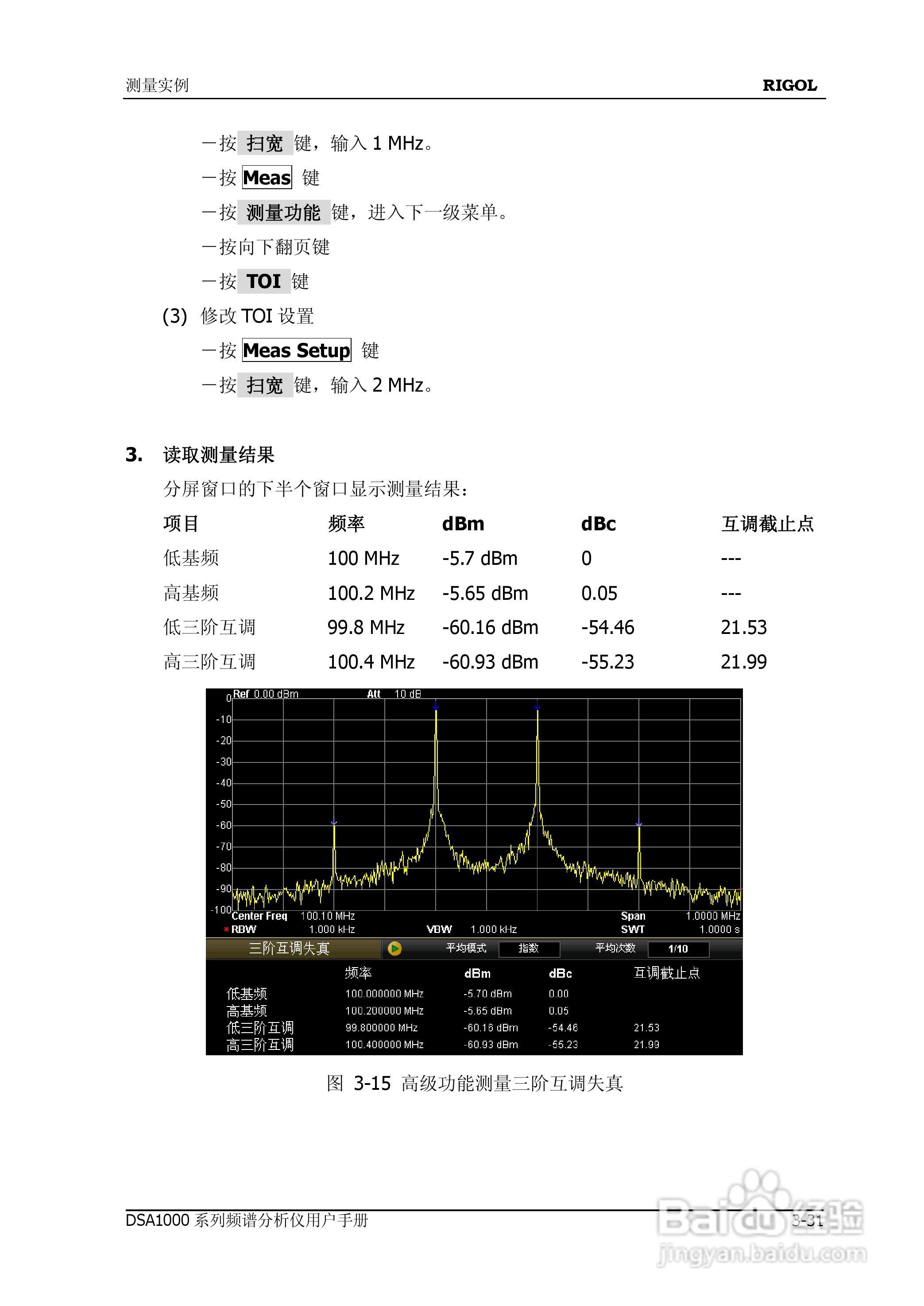 普源DSA1000系列频谱分析仪说明书:[19]