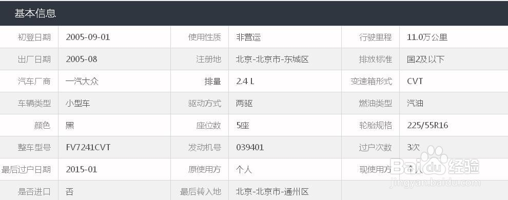 如何正确看懂车易拍检测报告