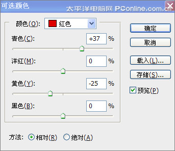 Photoshop后期打造时尚杂志女模特质感效果