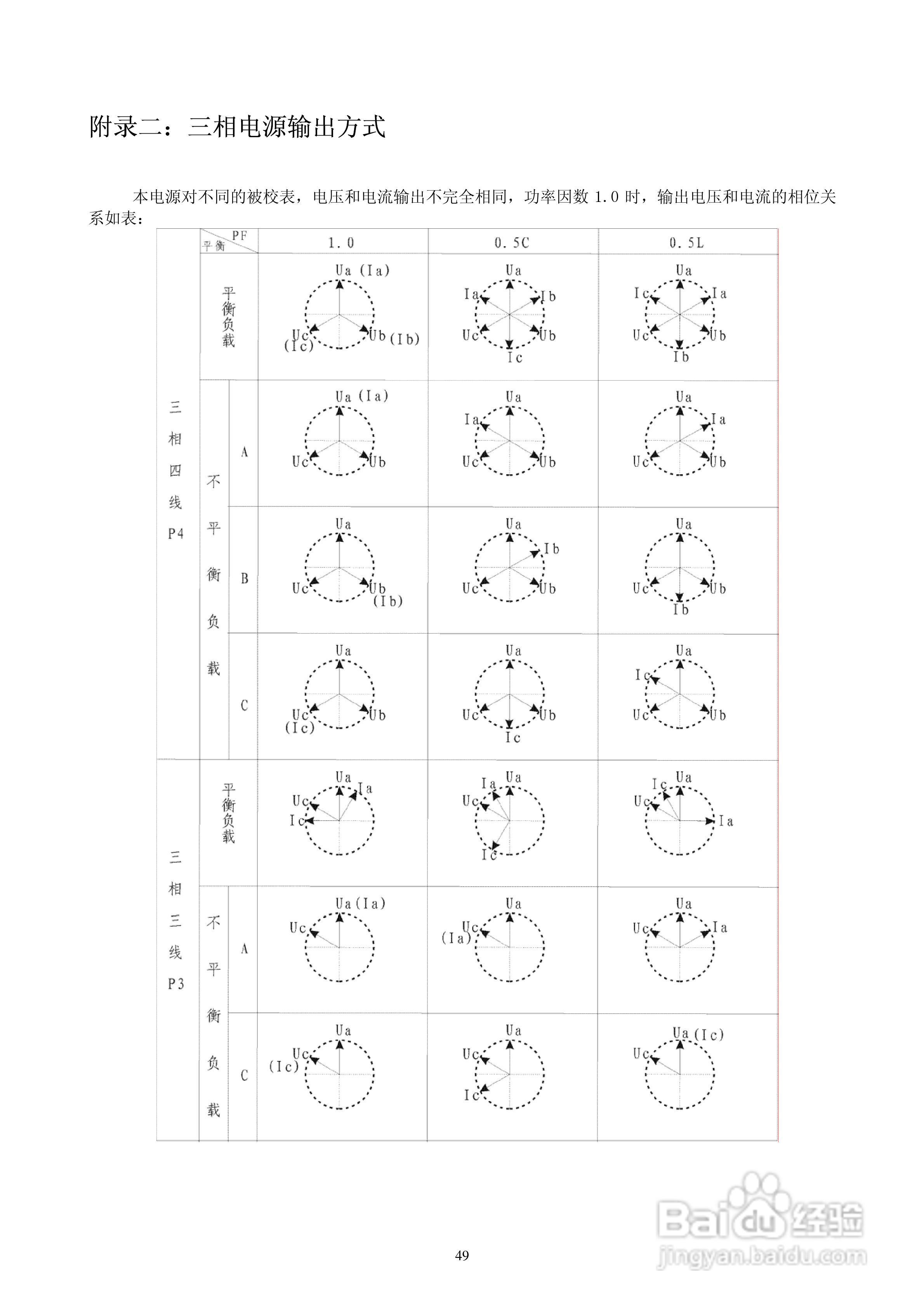 DZ603三相多功能电能表检定装置使用说明书:[5]