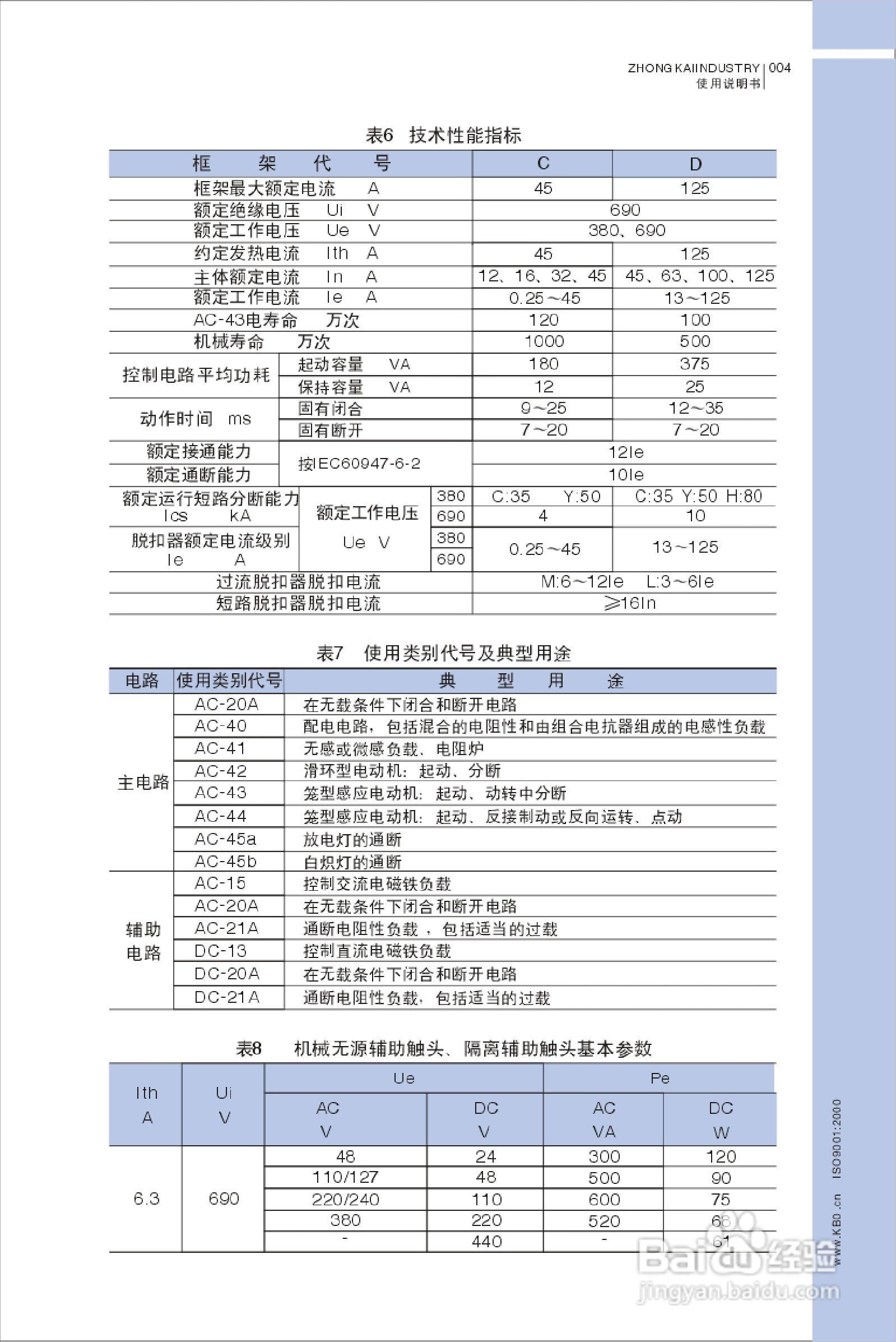 中凯KB0控制保护开关器产品说明书:[1]