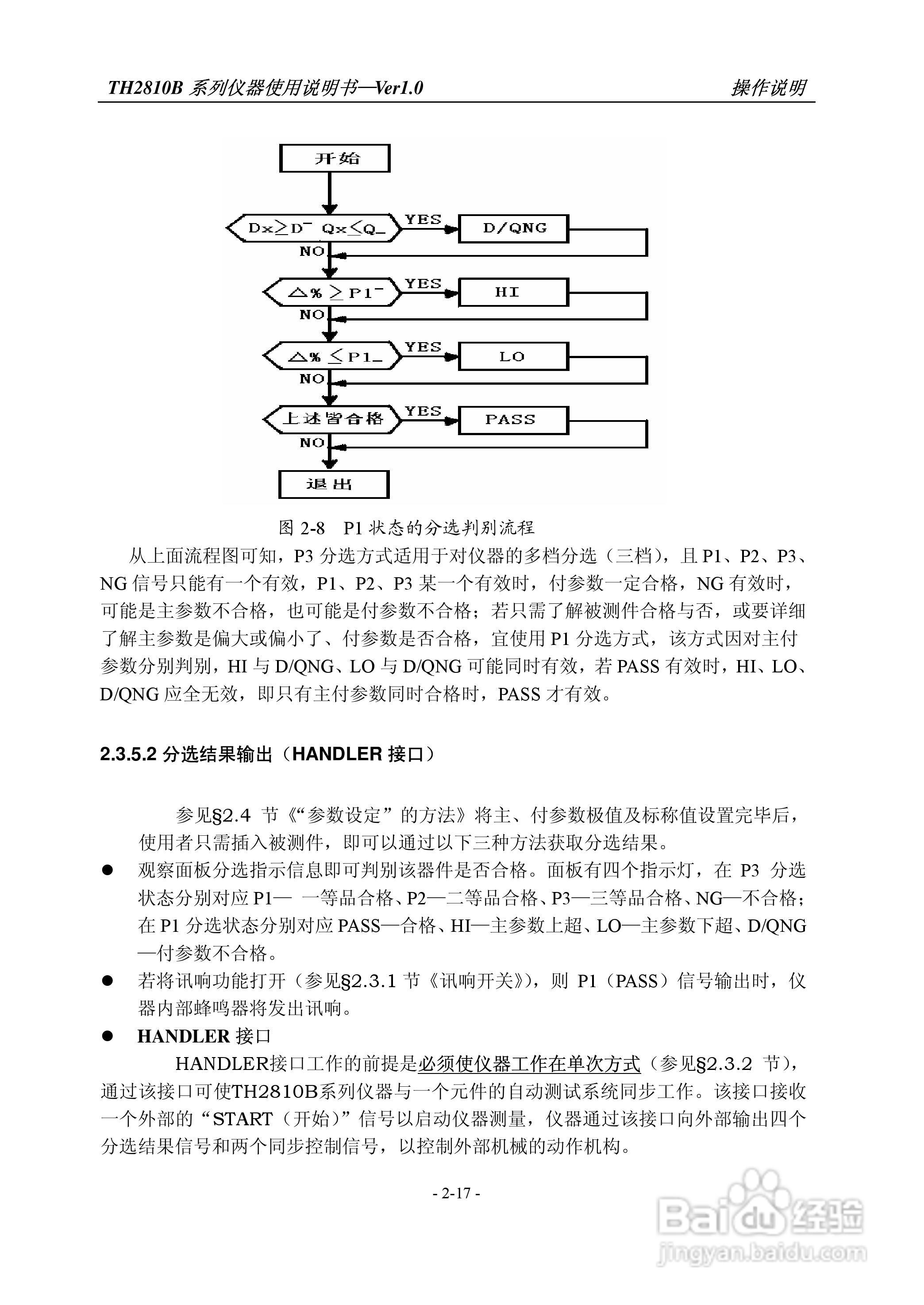 常州同惠TH2810B,2618B,2775B数字电桥说明书:[3]