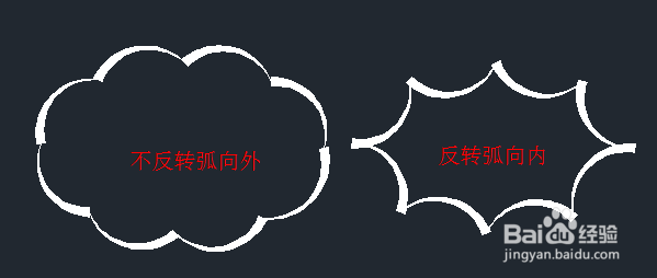 CAD2014实例教程：[31]修订云线使用