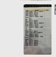 如何将纸质表格转换成可以编辑的电子表格