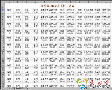 Excel制作漂亮的工资条的方法