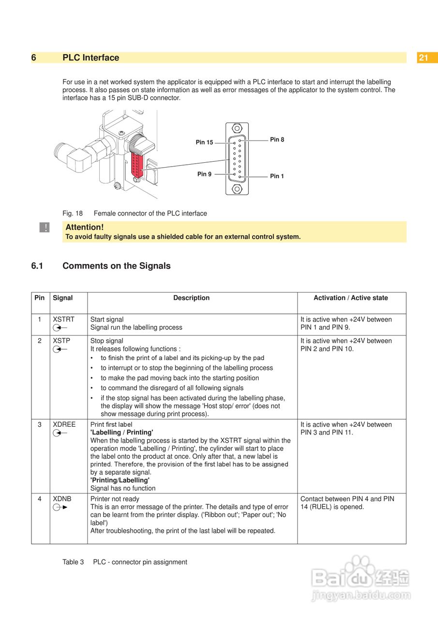 cab 4400打印机使用说明书:[3]