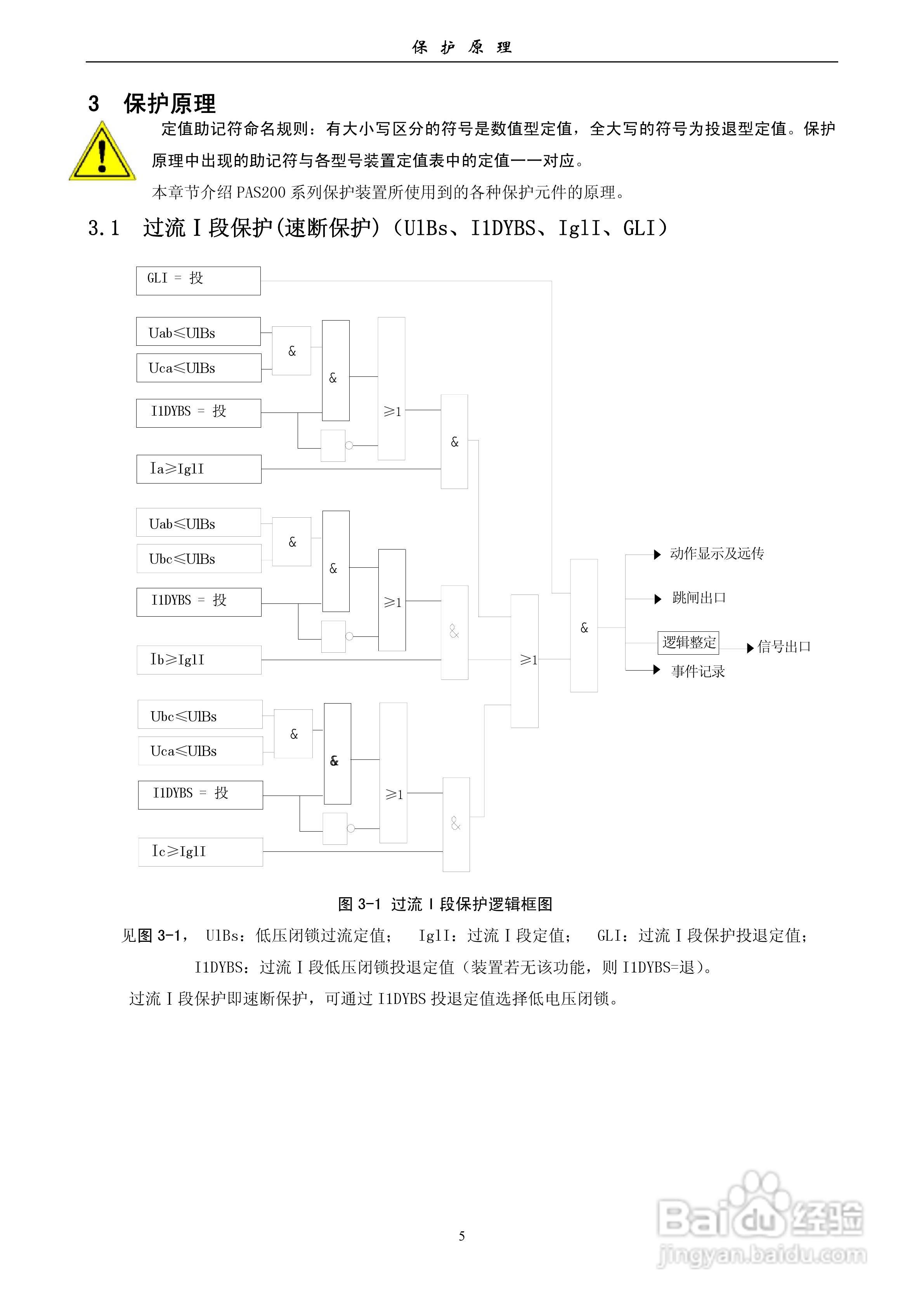 安能PAS200综合保护器产品技术使用说明书:[1]